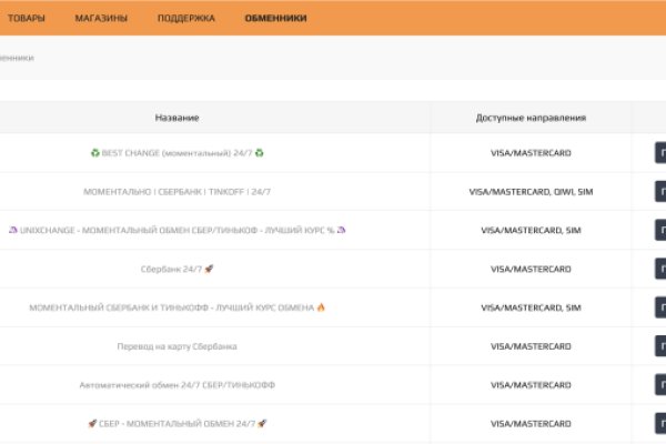 Kraken market зеркала